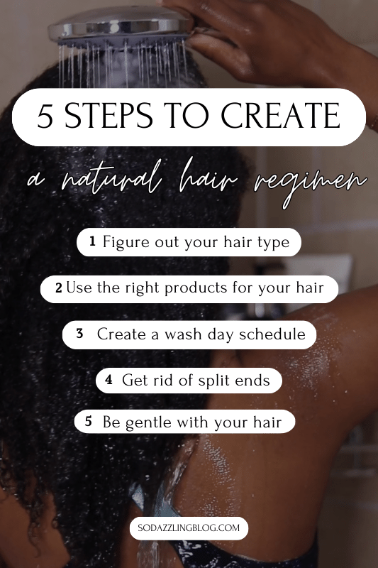 this is an infographic that shares 5 easy steps to create a natural hair regimen.